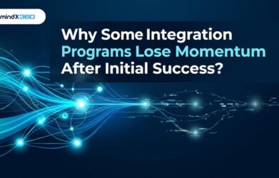 mulesoft-integration