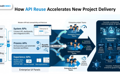 api-resuse